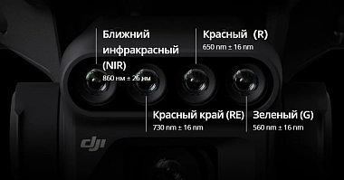 Высокоинтегрированная система обработки изображений