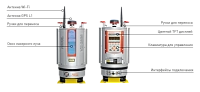 Наземный лазерный сканер Riegl VZ-2000