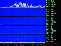 Восьмиканальный низкочастотный УЗ дефектоскоп УСД-60Н-8К