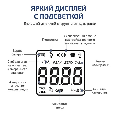 Дисплей