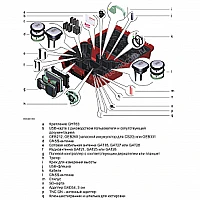 Комплект GNSS-приемника Leica GS16 GSM+Radio, Rover CS20