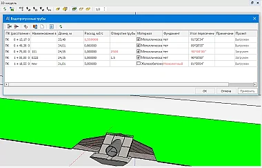 ИСХОДНЫЕ ДАННЫЕ